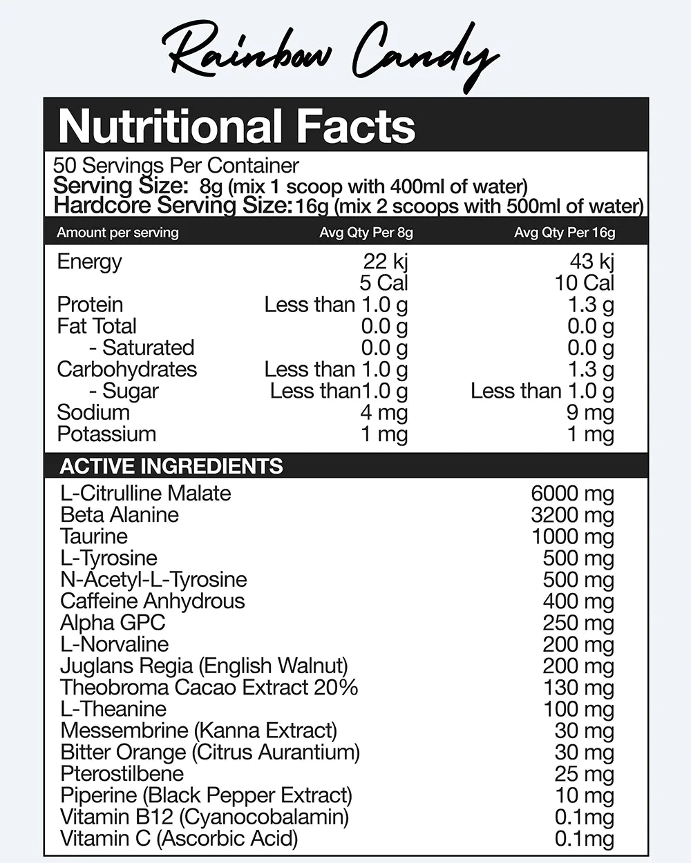 PER4M BY NEXUS SPORTS NUTRITION