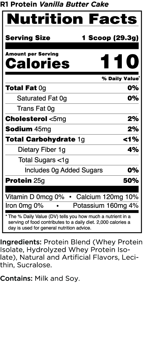 R1 ISOLATE PROTEIN BY RULE 1